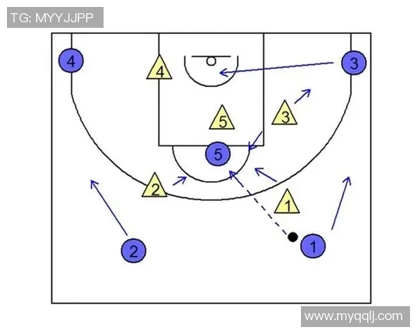 上海篮球队快攻战术解析:深度剖析球队快速反击的成功秘诀与策略 上海篮球队快攻战术解析:深度剖析球队快速反击的成功秘诀与策略