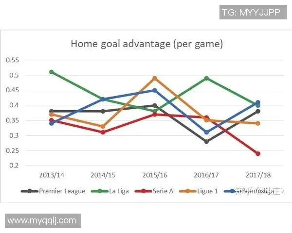 云南足球明星代言报价分析及市场价值探讨