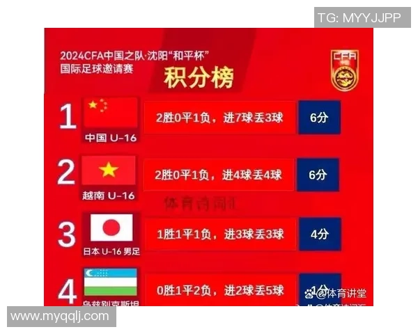 武汉排球队在邀请赛中以73分稳居积分榜首位展现强劲实力 武汉排球队在邀请赛中以73分稳居积分榜首位展现强劲实力