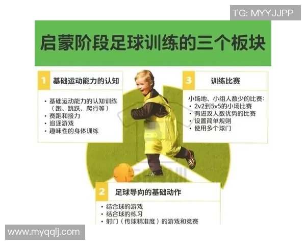 课堂足球：培养学生团队合作精神与身体素质的创新教学模式探讨