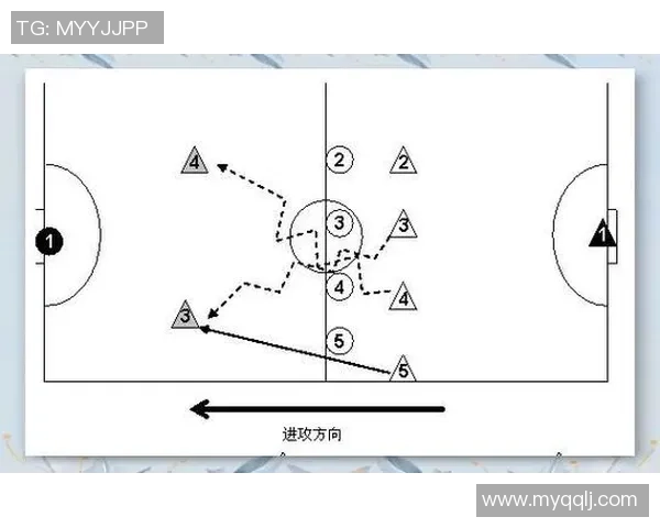 足球障碍拦技巧解析助你提升场上表现与战术运用 足球障碍拦技巧解析助你提升场上表现与战术运用