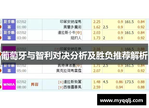 葡萄牙与智利对决分析及胜负推荐解析