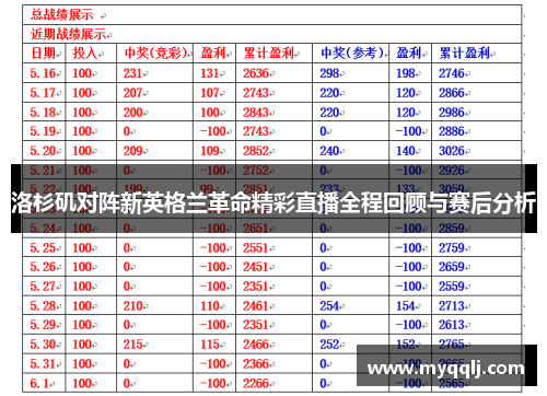 洛杉矶对阵新英格兰革命精彩直播全程回顾与赛后分析